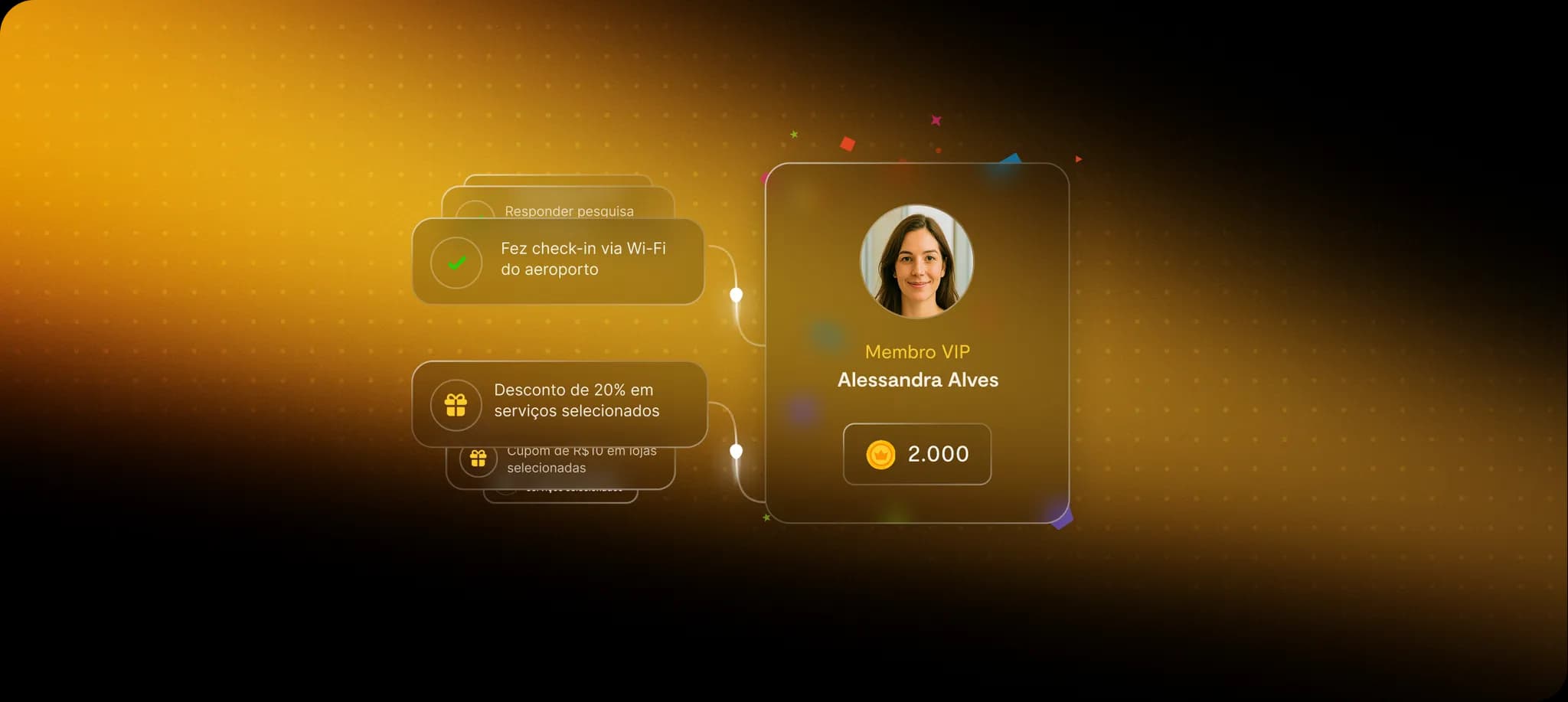 Fidelização de Clientes: Soluções e estratégias digitais para fidelização de passageiros em aeroportos