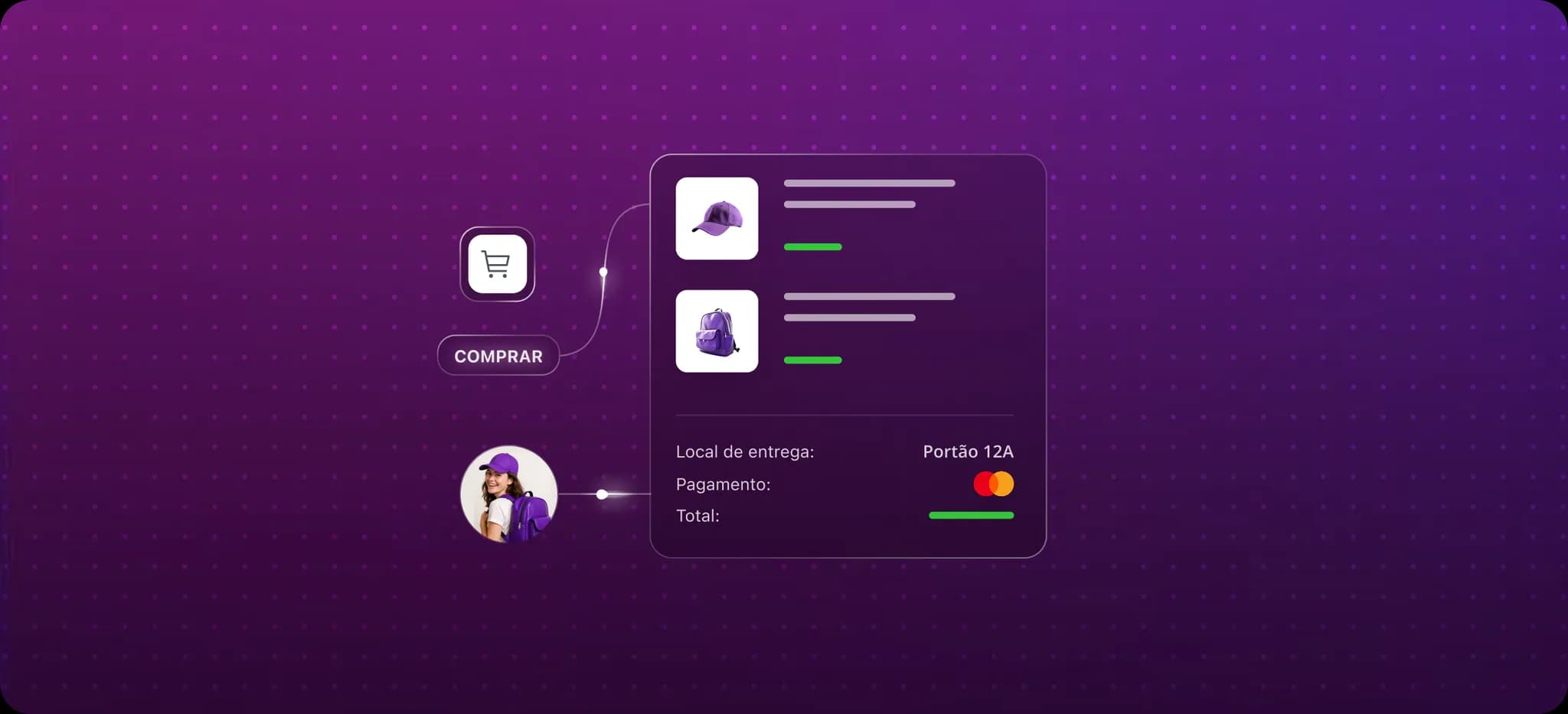 Marketplace Online para Aeroportos: Como aumentar receita e melhorar a experiência do passageiro