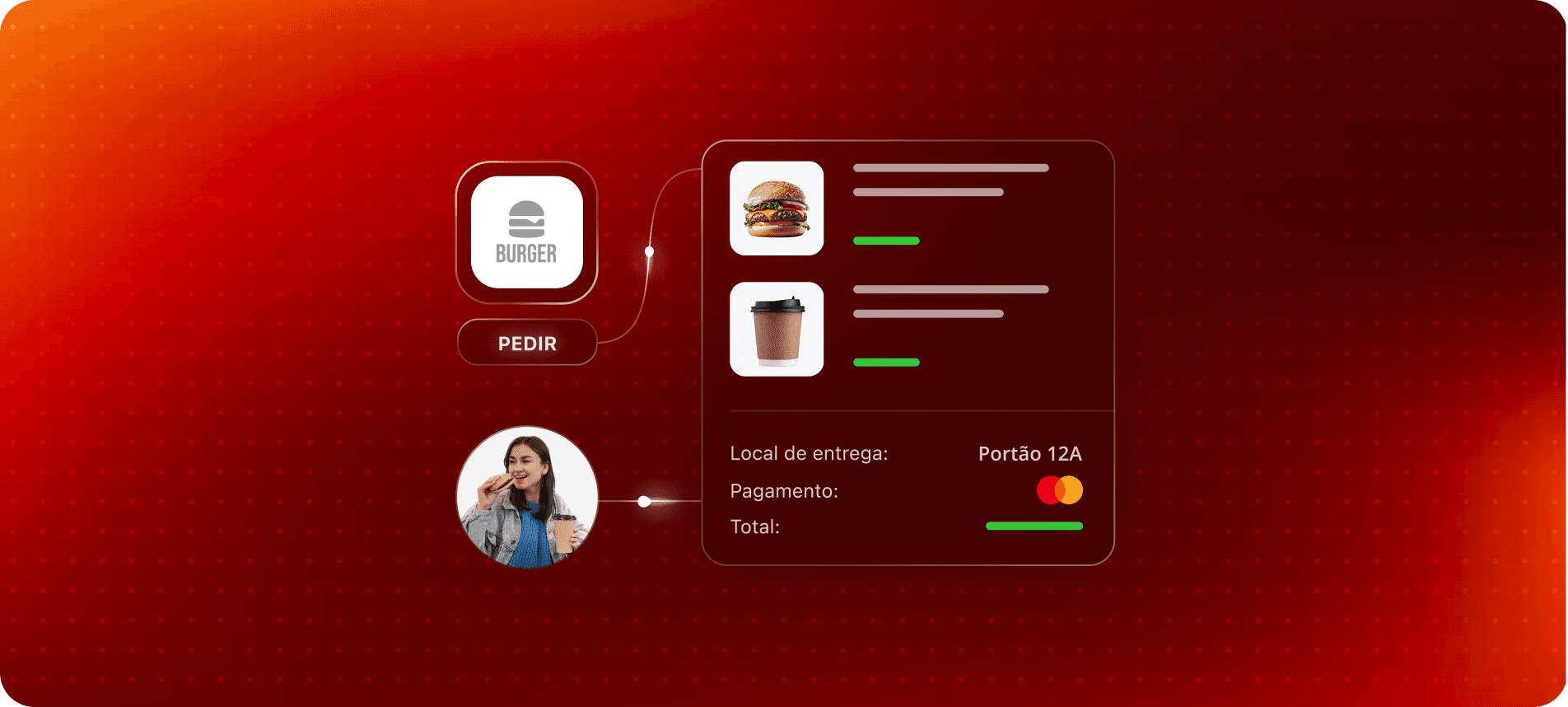 Marketplace e Delivery de Restaurantes para aeroportos: Saiba tudo sobre o “ifood do aeroporto”