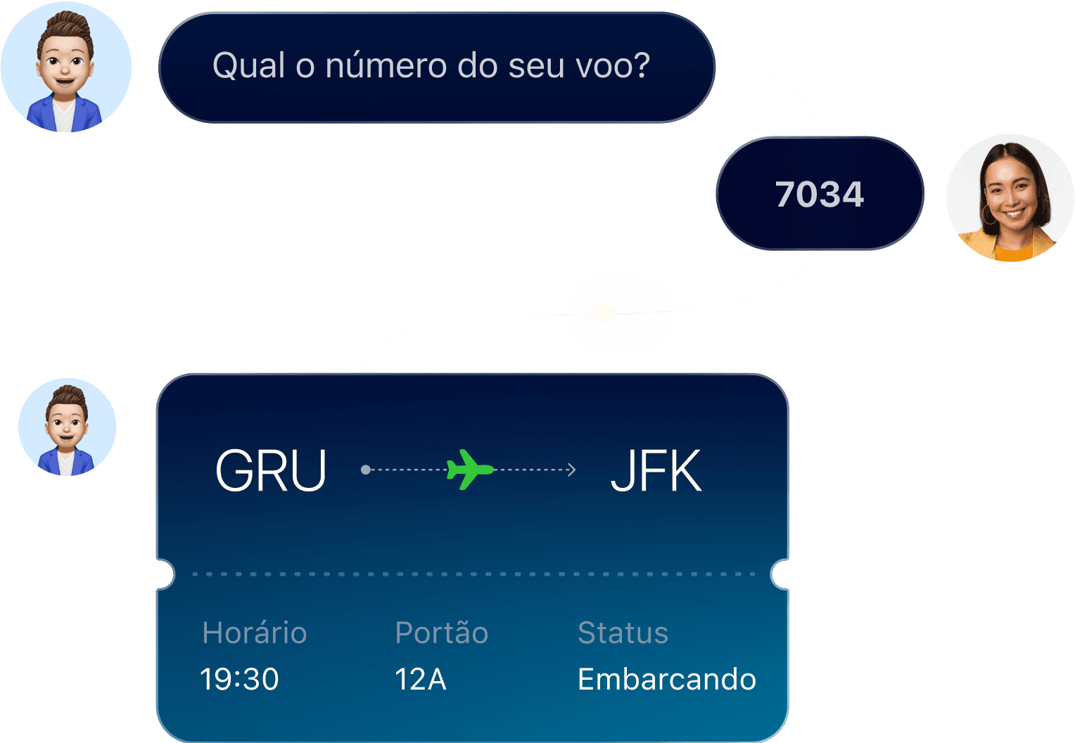 Interface do Atendente Virtual
