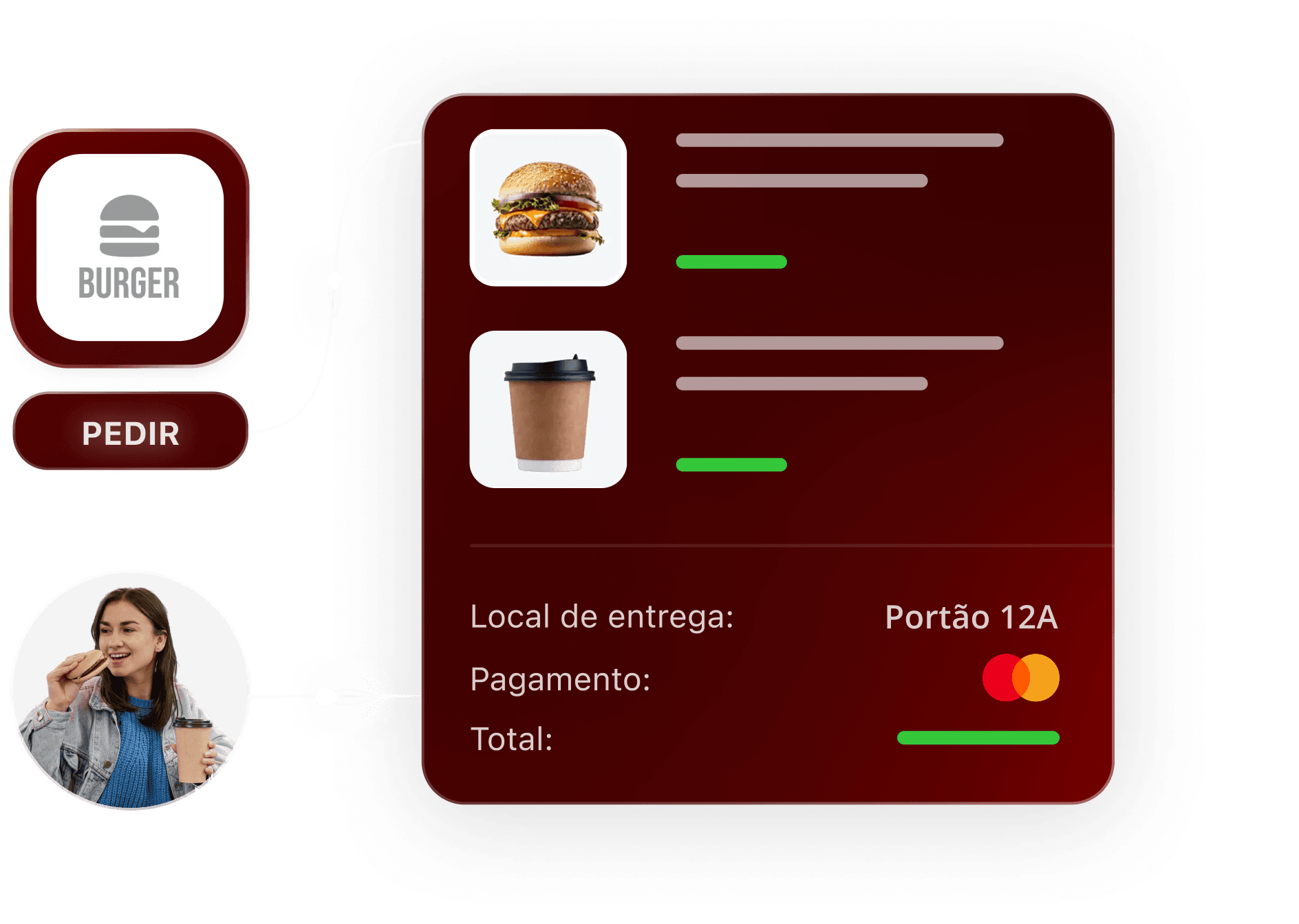 Interface do Restaurantes Online